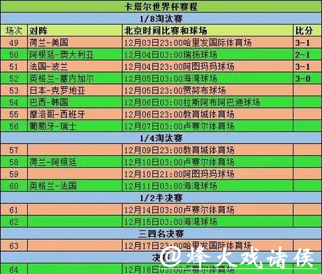 2026世界杯投注：常见误区与应对策略